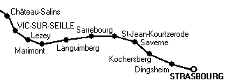 Dernière section : l'arrivée à Strasbourg