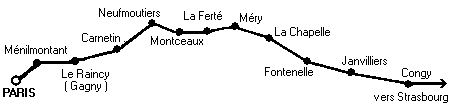 Première section : départ de Paris